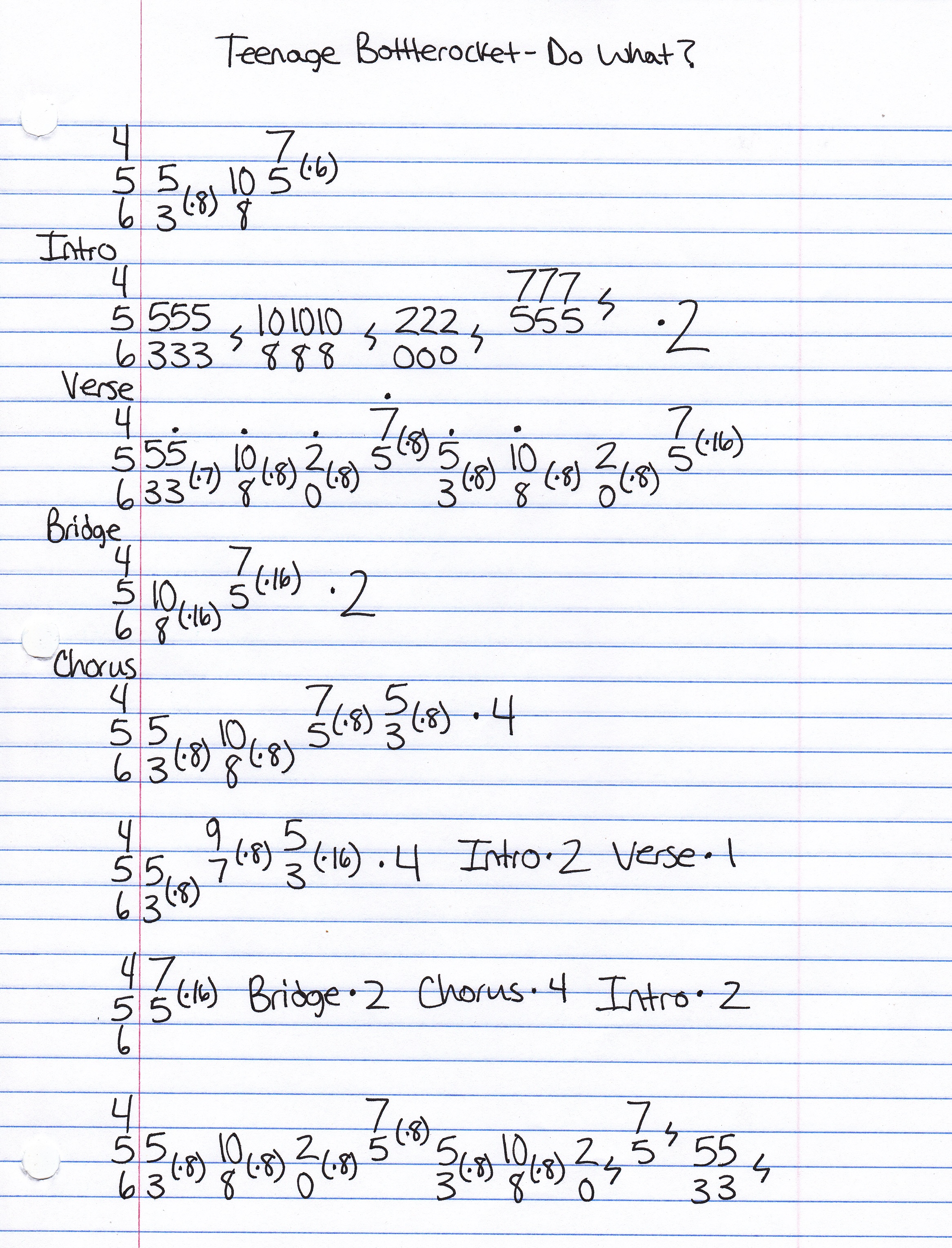 High quality guitar tab for Do What by Teenage Bottlerocket off of the album They Came From The Shadows. ***Complete and accurate guitar tab!***